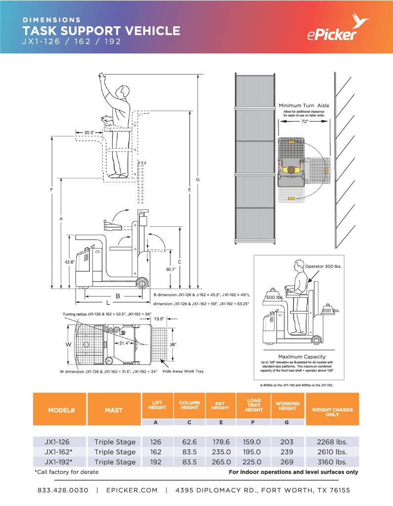 Task support vehicle jx1 126 part 21024 1