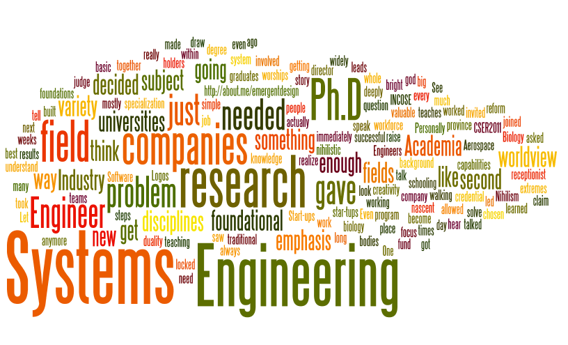 Systemsengineering20151007 14344 36hffx
