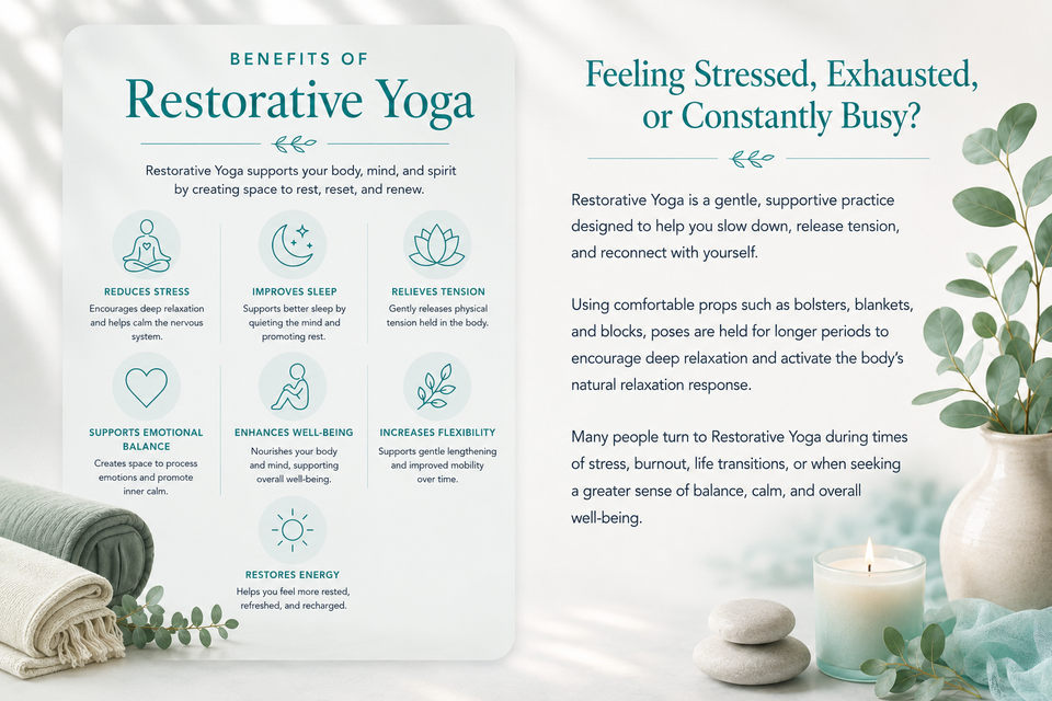 Yoga benefits section image