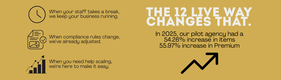 When your staff takes a break  we keep your business running. (2)