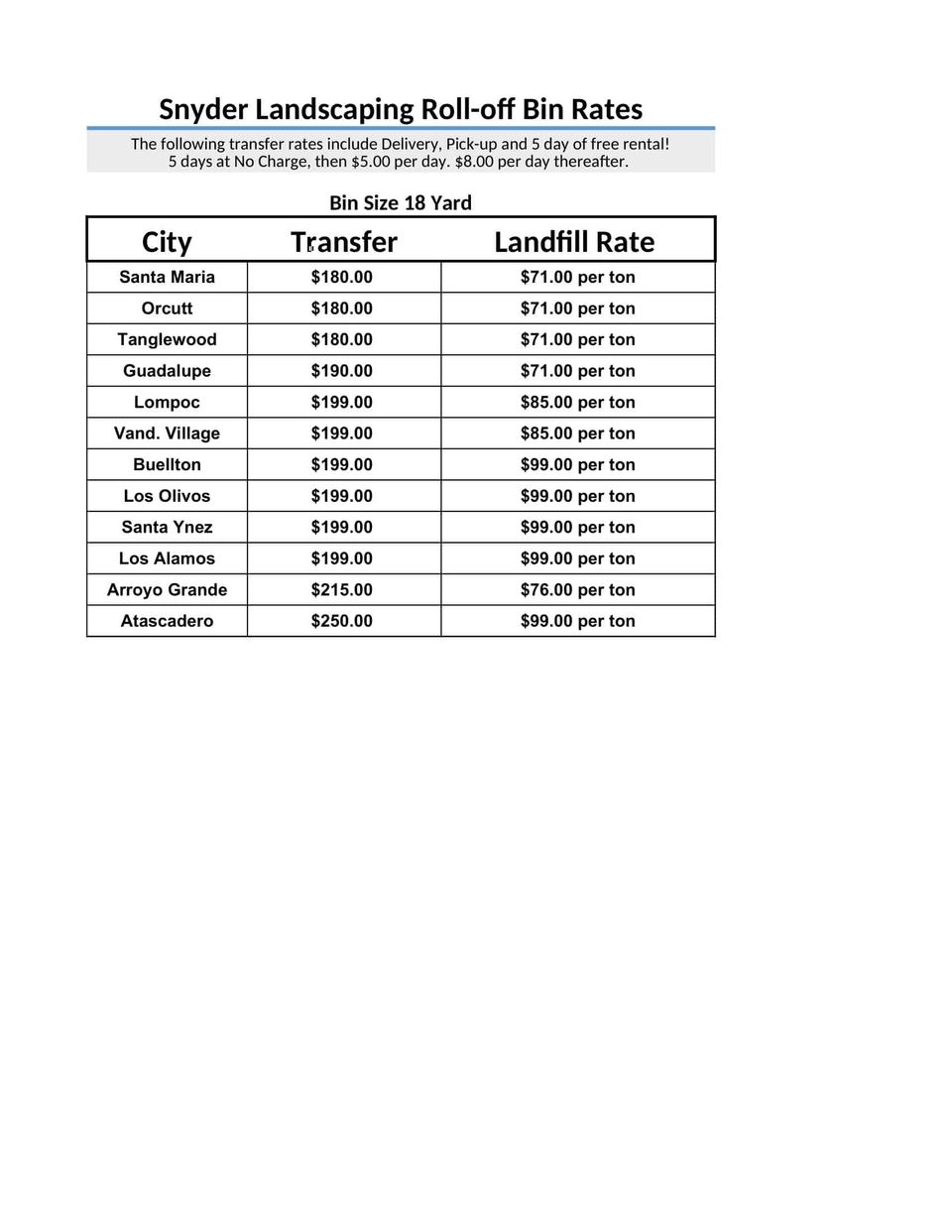 4 8 2020 rates