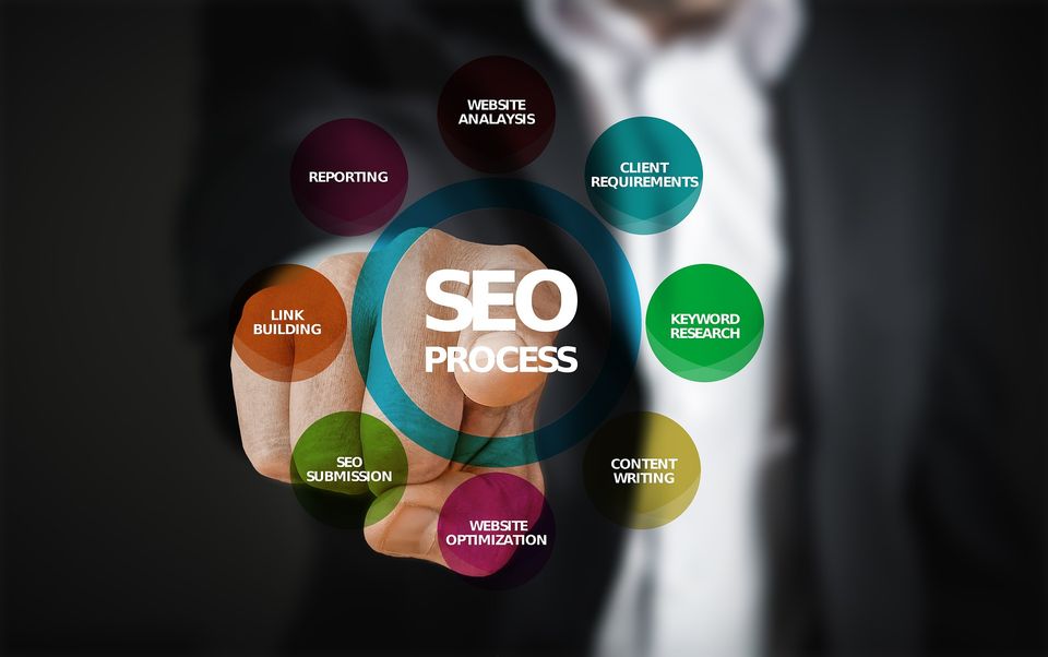 Seo g2d1e0490d 1920