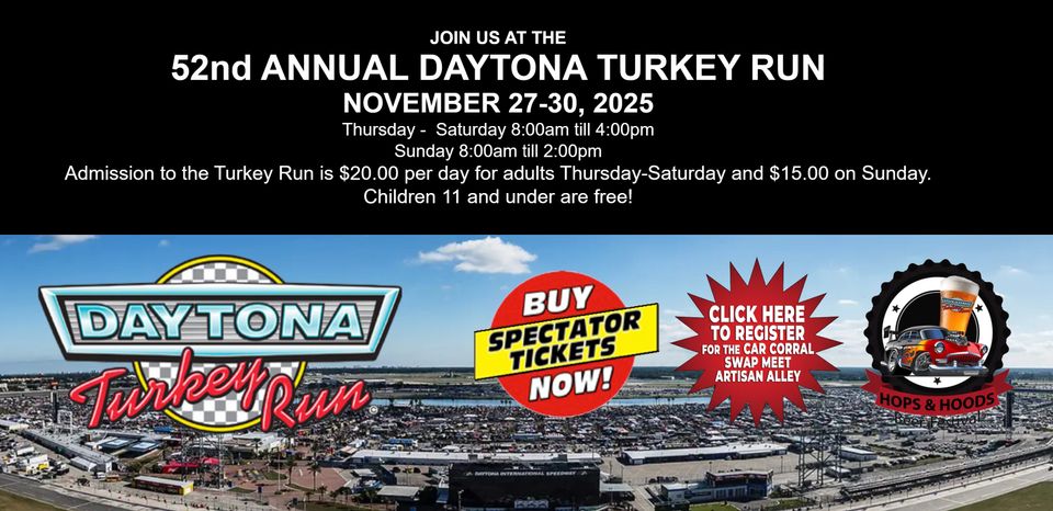 Turkey run 2025