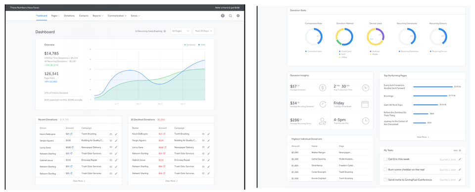 Dashboard