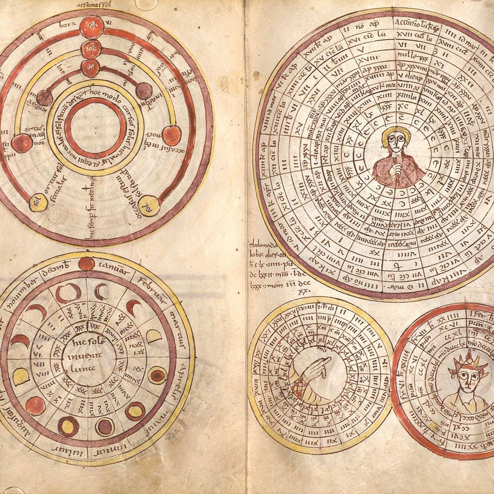 Metatonic cycle wheel st emmerams abbey (9th century)
