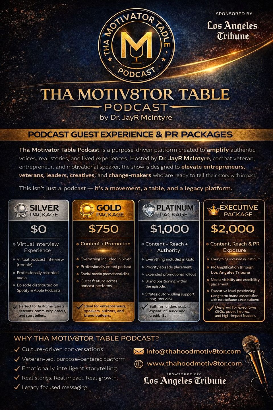 Podcast