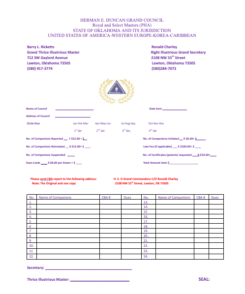 Hed council cba report 2026