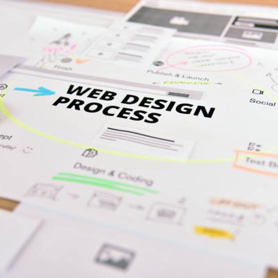 Web design process image