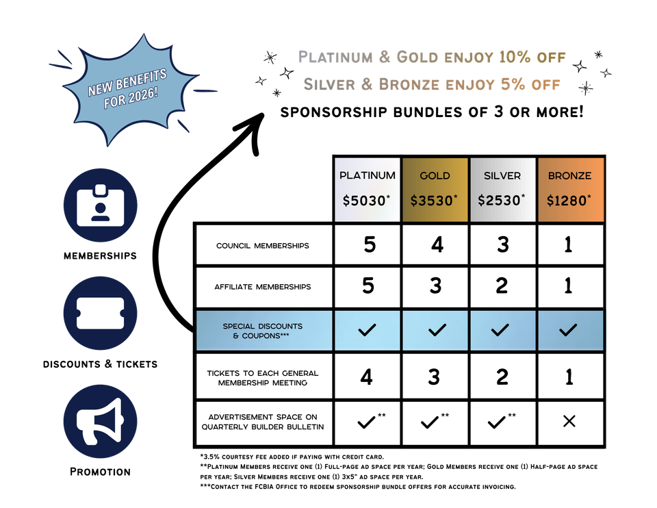 2026 pc benefits table w bundle promo