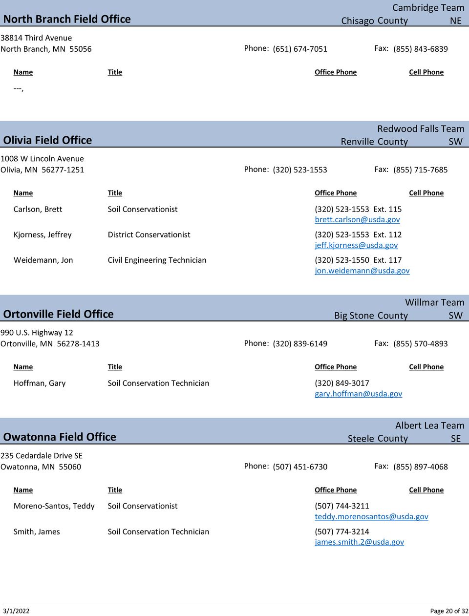 Mn directory by office 20
