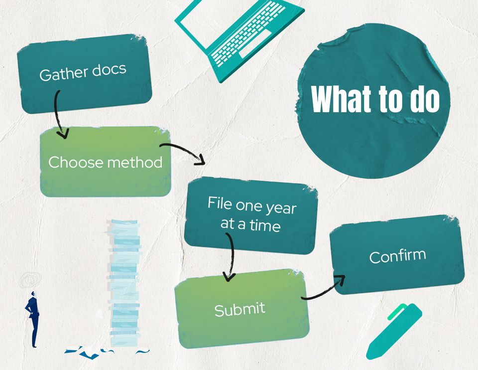 Step by step tax filing process