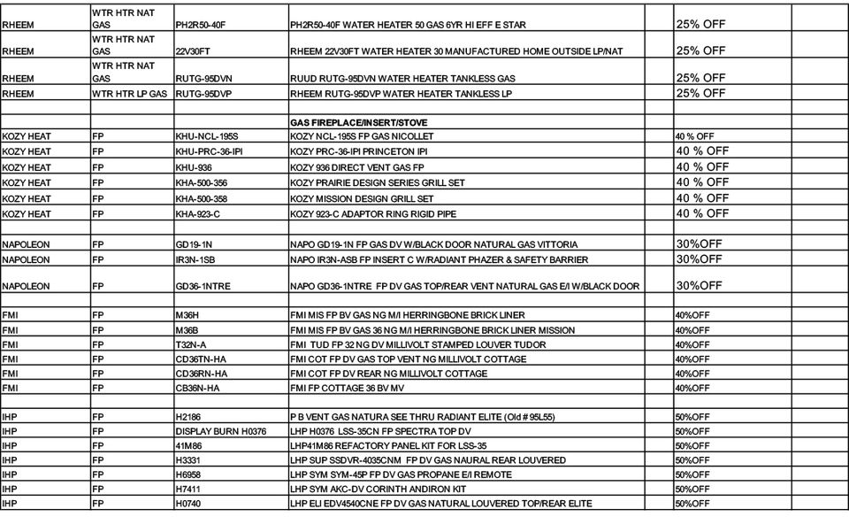 Prosource sale inventory 11 4 2019 pg5