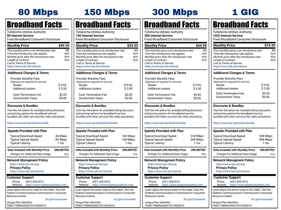 Broadband facts (7)