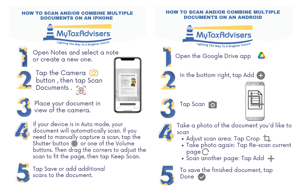 Smartvault image 1