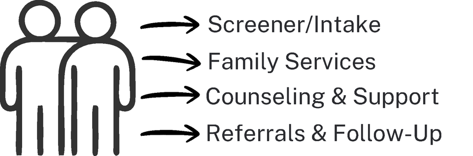 Tinywow stacprocess 91444083 1