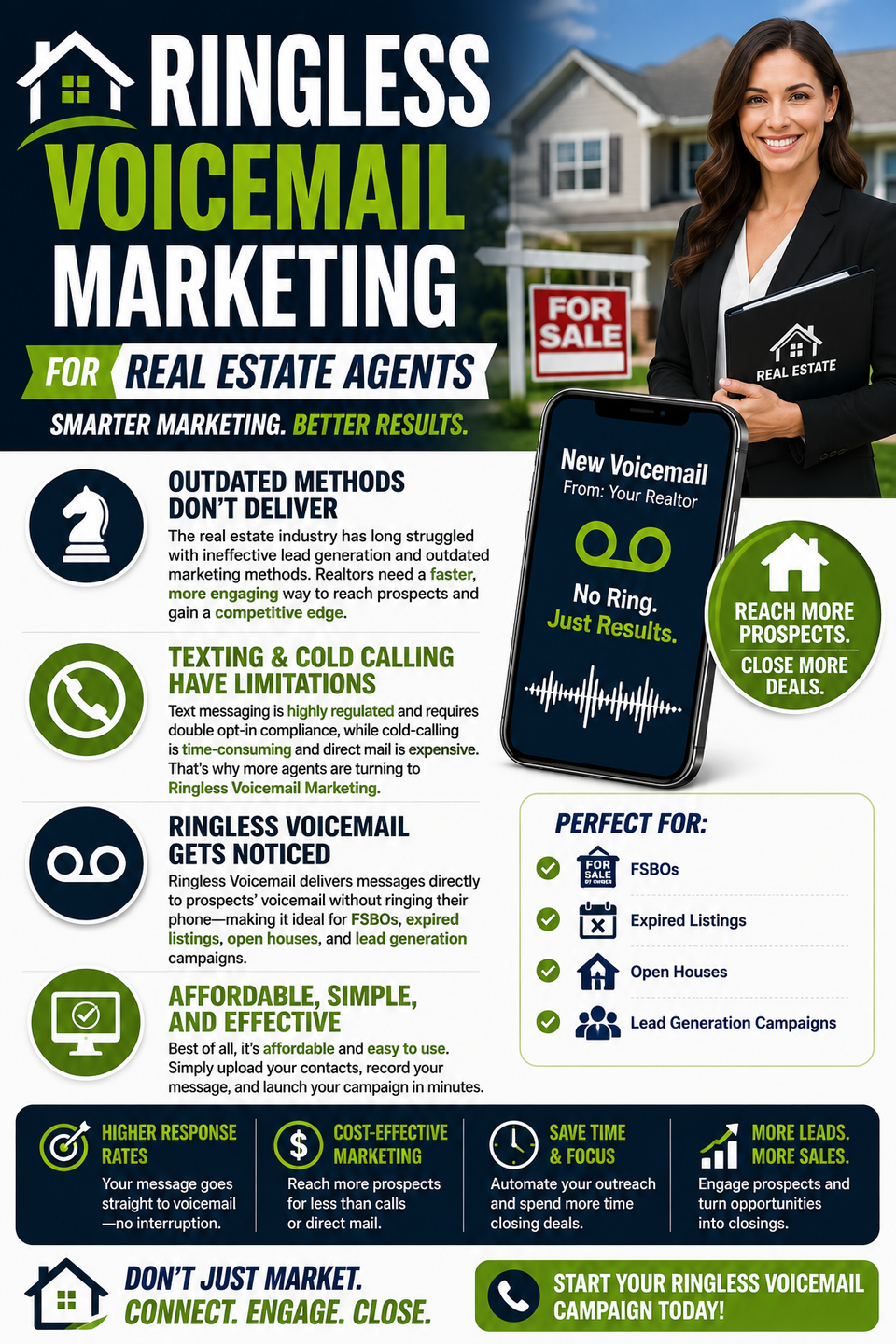 Realtor5 fb ad