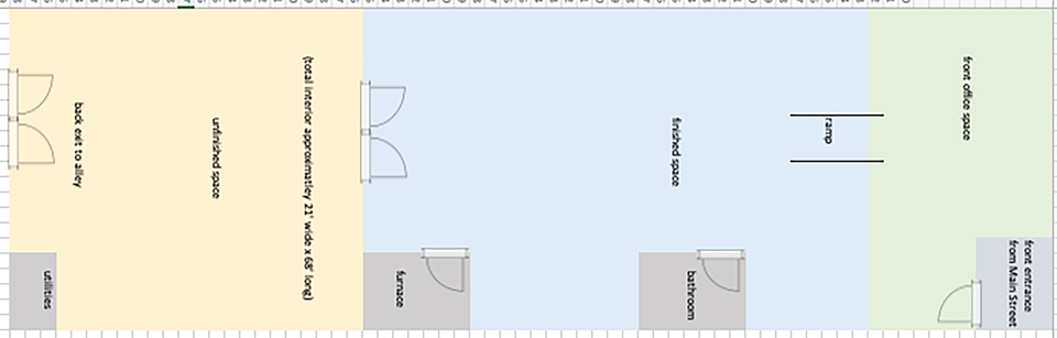 Layout