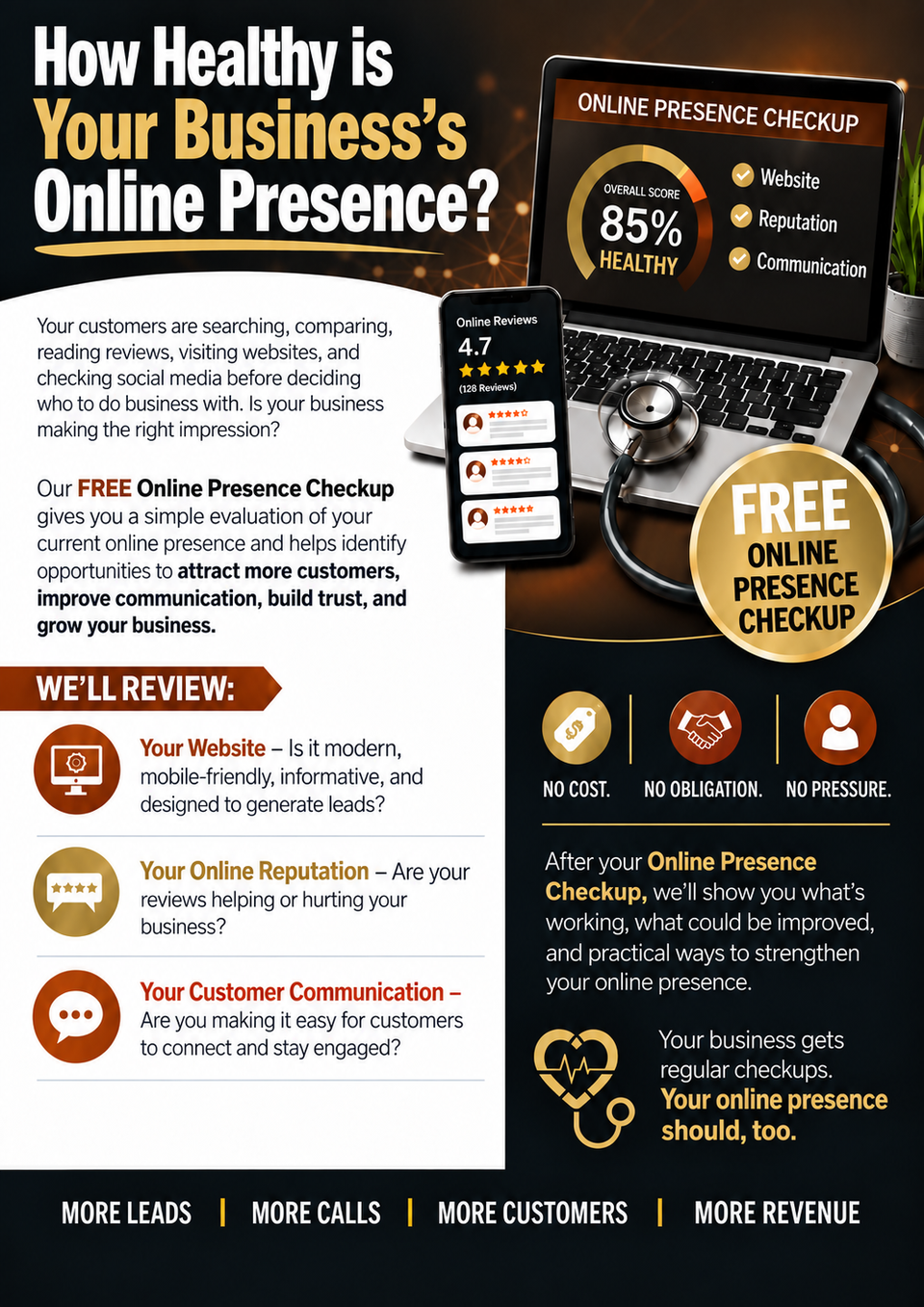 Online presence checkup image2