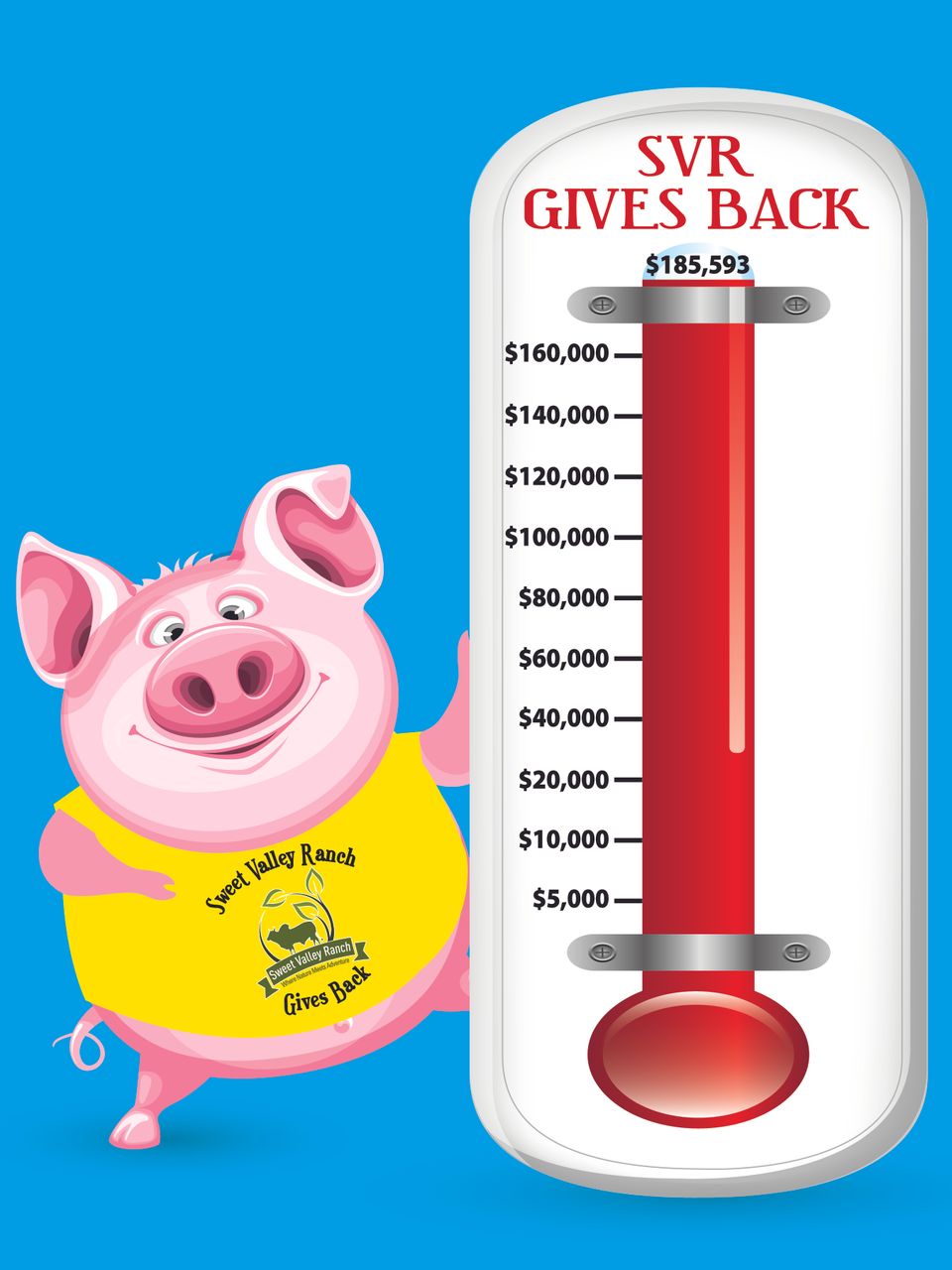 Svr pig thermometer poster
