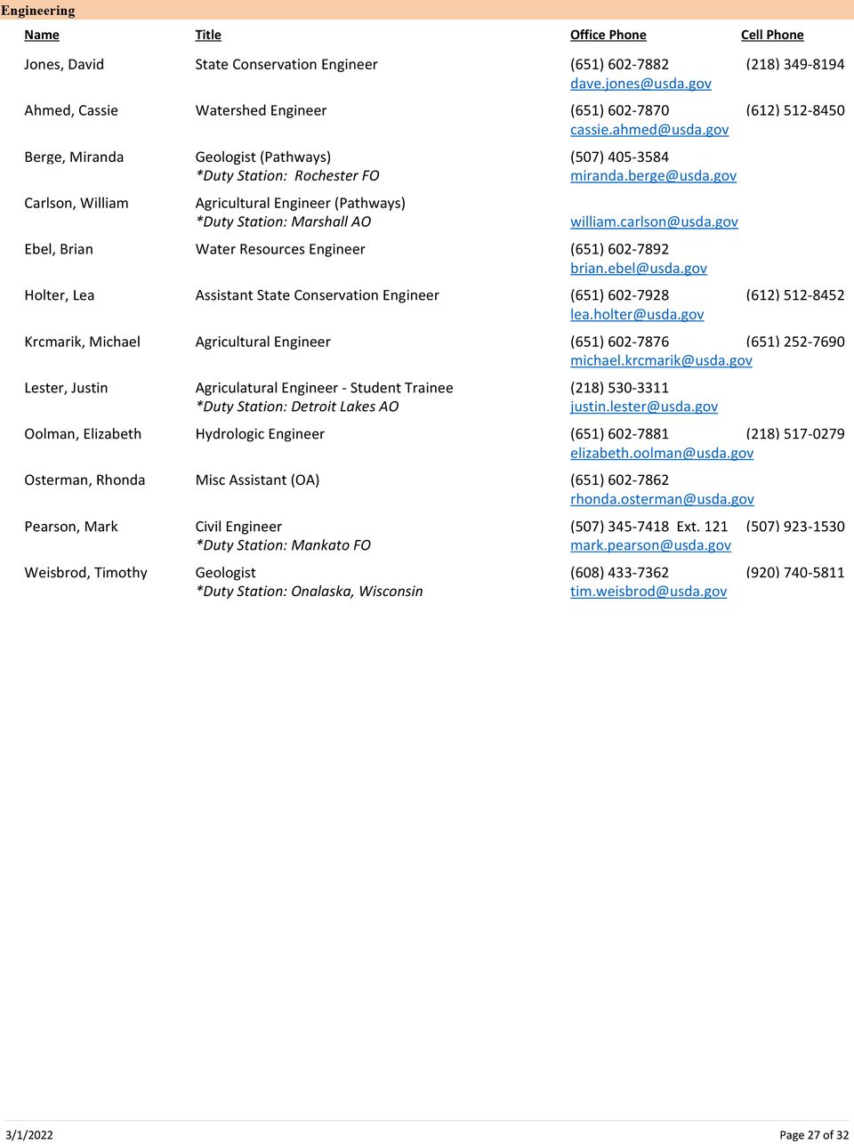 Mn directory by office 27