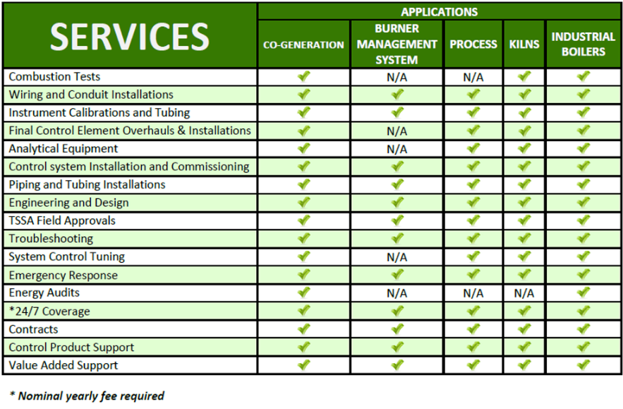 Screenshot 2026 03 17 at 3.01.43 pm