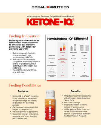 Ketone iq information sheet
