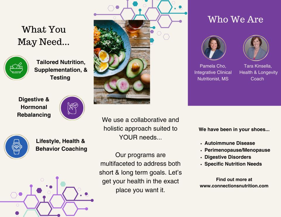 Promotional material for Connections Nutrition & Wellness 