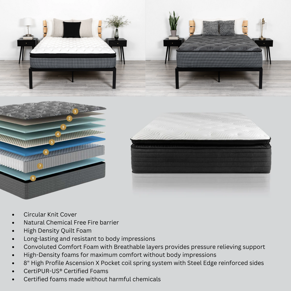 2 mid range mattresses