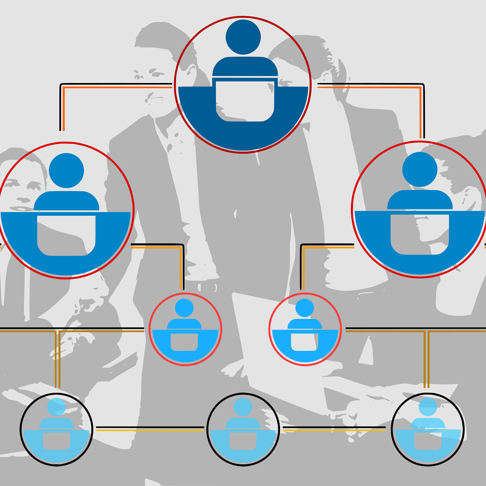 Organization chart g1df1ab49f 1920