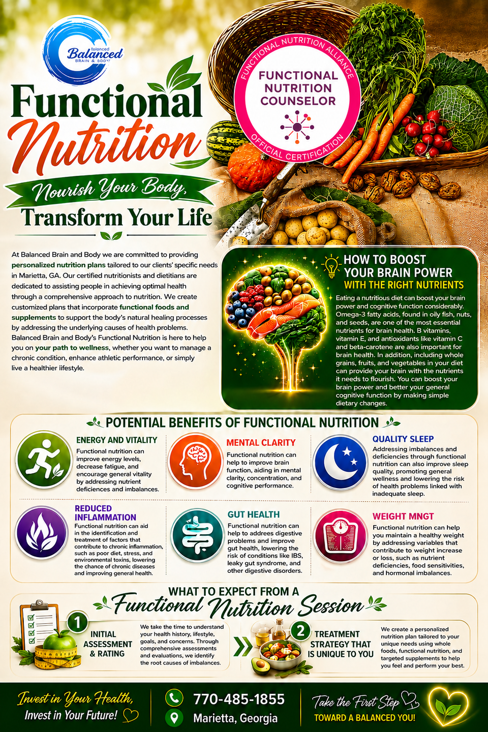 Functional nutrition fb ad2