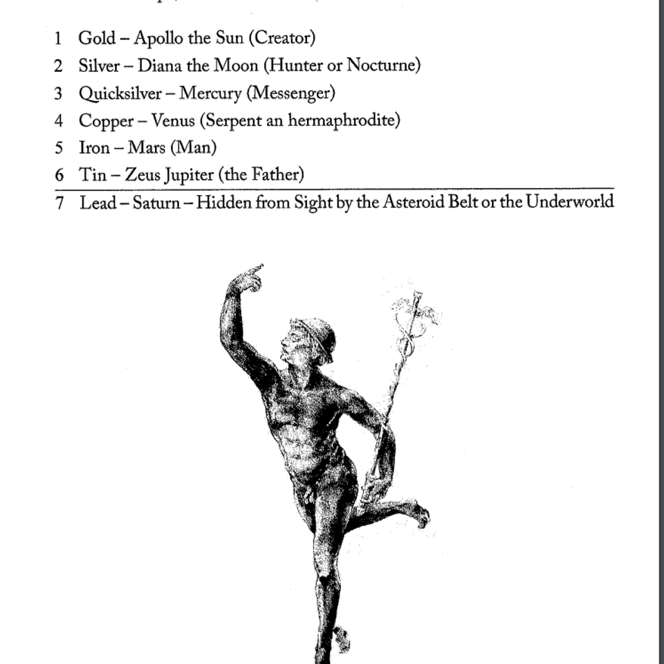 Murder of reality 7 planets six foundations symbolism