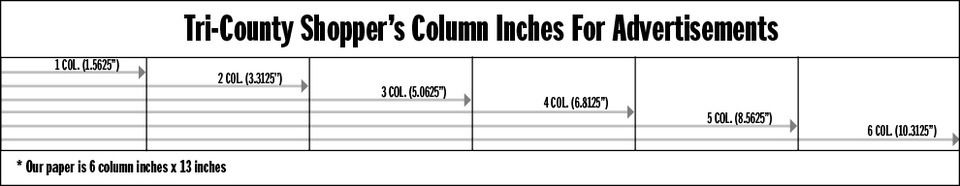 Columninchesdisplay20140818 23462 kck2oc