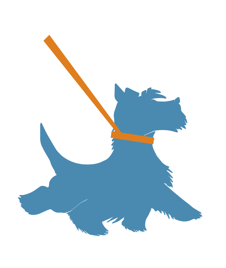 Top Dog Trainers