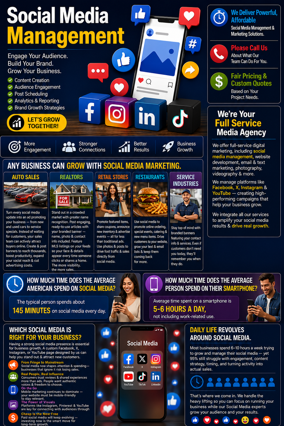 Social media mgmt fb ad