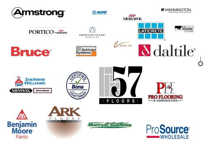 Branding picture