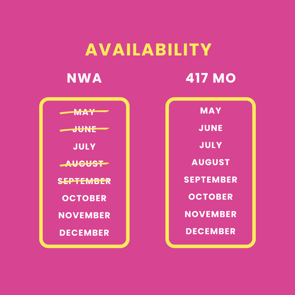 2025 availability (2)