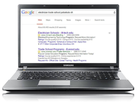 Fablocal google ads pic