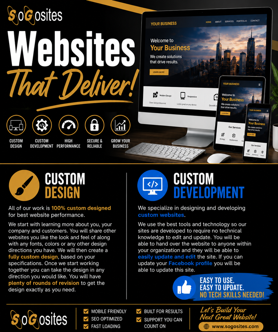 Websites that deliver fb ad2
