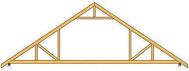 Attic roof