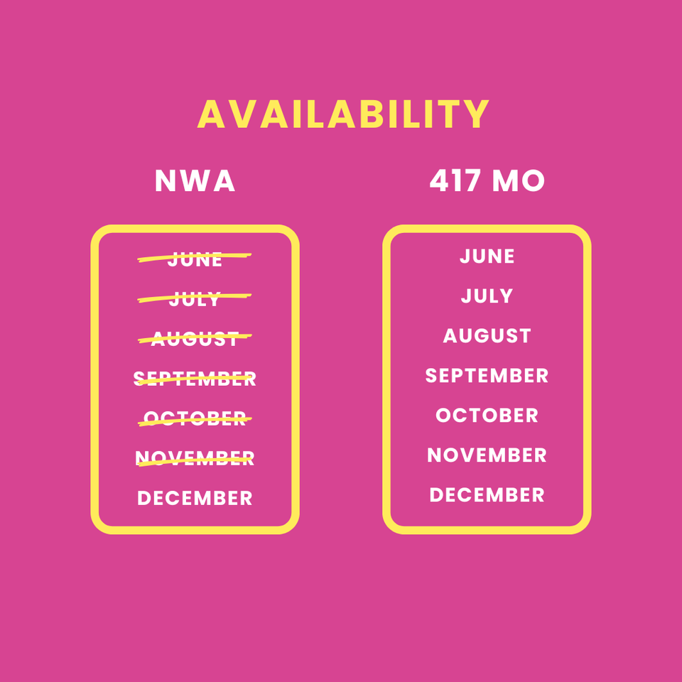 2025 availability (7)