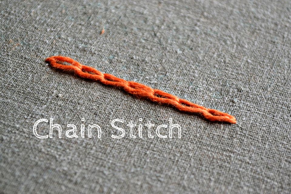 Chain Stitch for embroidery