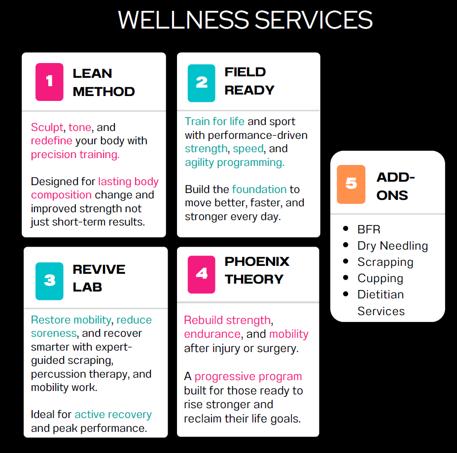 Services   sab